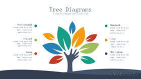  Color 16:9 widescreen colorful flat wind tree PPT chart