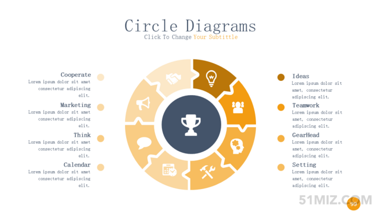 橙色16:9寬屏8項數(shù)據(jù)環(huán)形文字雷達(dá)ppt模板