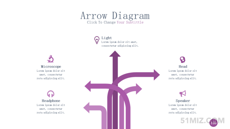 紫色16:9寬屏5項箭頭ppt樹狀分支圖
