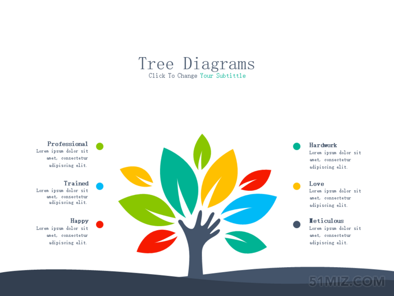 4:3普屏多彩扁平風樹形PPT圖表