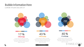 16:9寬屏多彩氣泡百分比數(shù)據(jù)對(duì)比ppt圖形