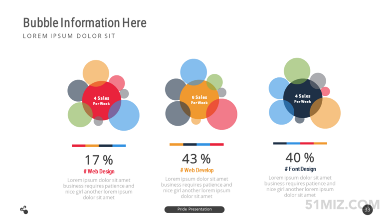 16:9寬屏多彩氣泡百分比數(shù)據(jù)對比ppt圖形