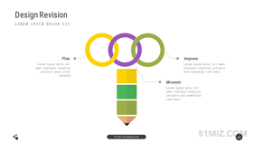 黃色16:9寬屏鉛筆創(chuàng)意三環(huán)并列關(guān)系ppt圖表