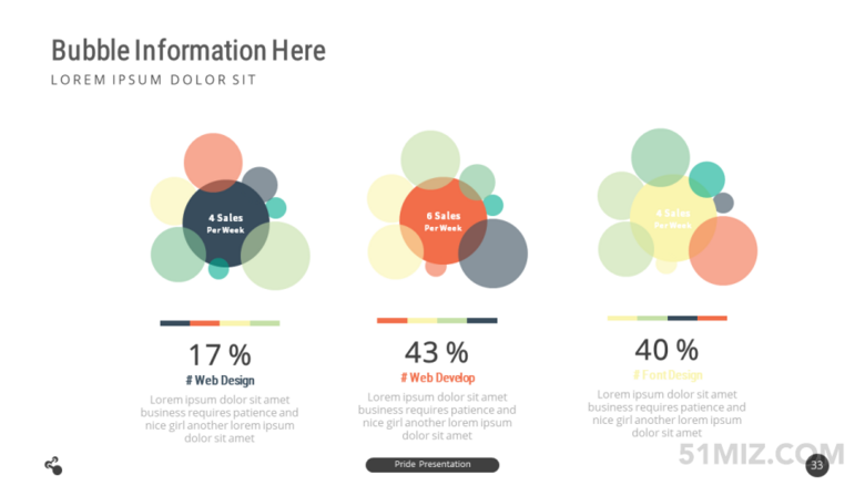 16:9寬屏多彩氣泡百分比數(shù)據(jù)對比ppt圖形