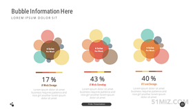 16:9寬屏多彩氣泡百分比數(shù)據(jù)對(duì)比ppt圖形
