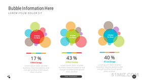 16:9寬屏多彩氣泡百分比數(shù)據(jù)對(duì)比ppt圖形