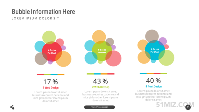 16:9寬屏多彩氣泡百分比數(shù)據(jù)對(duì)比ppt圖形