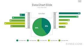 綠色16:9寬屏數據對比餅狀圖條形統計圖ppt圖表