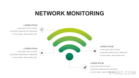16:9寬屏創(chuàng)意wifi信號(hào)ppt擴(kuò)散圖素材