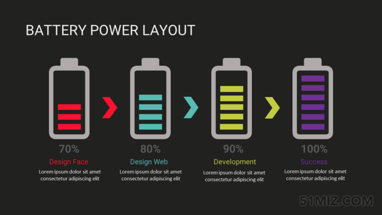 黑色16:9寬屏電量設(shè)計(jì)百分比ppt流程模板