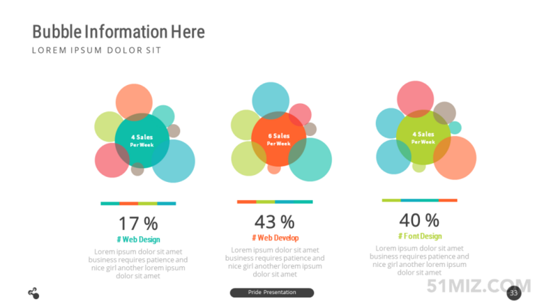 彩色16:9寬屏多彩氣泡百分比數(shù)據(jù)對(duì)比ppt圖形