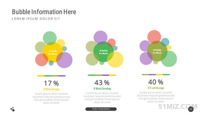 16:9寬屏多彩氣泡百分比數(shù)據(jù)對(duì)比ppt圖形