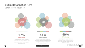 16:9寬屏多彩氣泡百分比數(shù)據(jù)對比ppt圖形