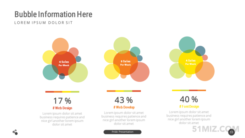 16:9寬屏多彩氣泡百分比數(shù)據(jù)對(duì)比ppt圖形