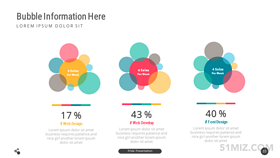 彩色16:9寬屏多彩氣泡百分比數(shù)據(jù)對(duì)比ppt圖形