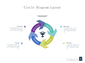 4:3普屏扁平風循環(huán)箭頭ppt圖表圓環(huán)素材