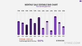 紫色16:9寬屏多彩百分比數(shù)據(jù)ppt立體柱狀圖