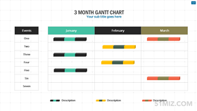 彩色16:9寬屏月份周數據對比ppt甘特圖