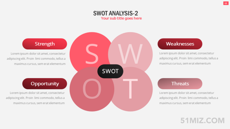 紅色16:9寬屏淡雅swot個(gè)人分析ppt模板