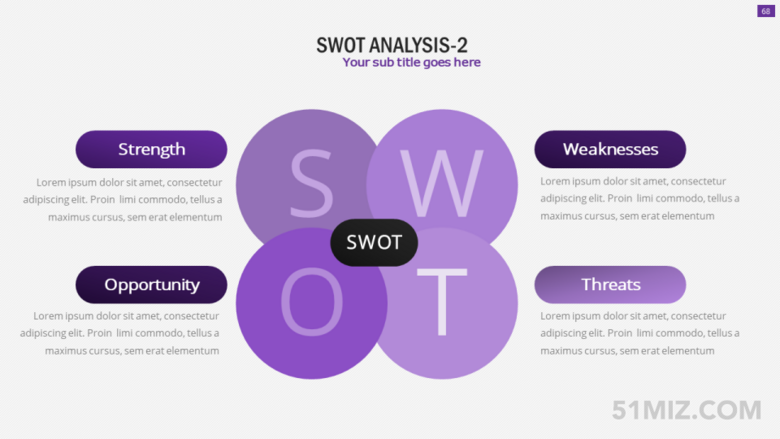 紫色16:9寬屏淡雅swot個人分析ppt模板