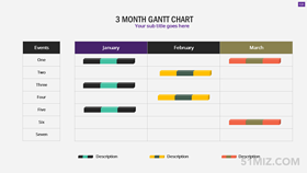 紫色16:9寬屏月份周數據對比ppt甘特圖