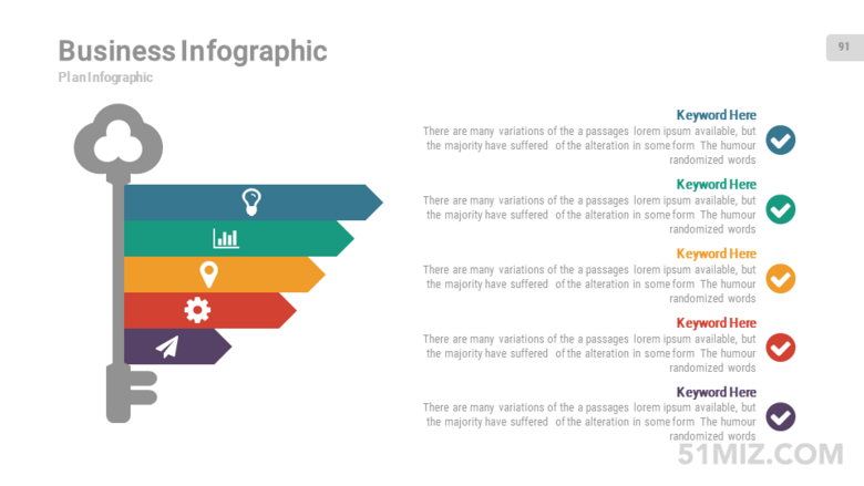 彩色16:9寬屏創(chuàng)意鑰匙形狀5項(xiàng)并列ppt圖表