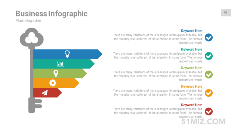 彩色16:9寬屏創(chuàng)意鑰匙形狀5項(xiàng)并列ppt圖表