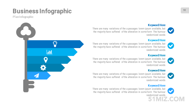 藍色16:9寬屏創(chuàng)意鑰匙形狀5項并列ppt圖表