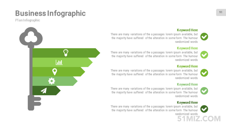 綠色16:9寬屏創(chuàng)意鑰匙形狀5項并列ppt圖表