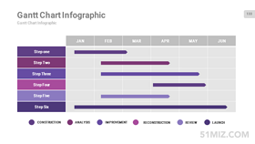 紫色16:9寬屏多彩半年數據ppt甘特圖模板