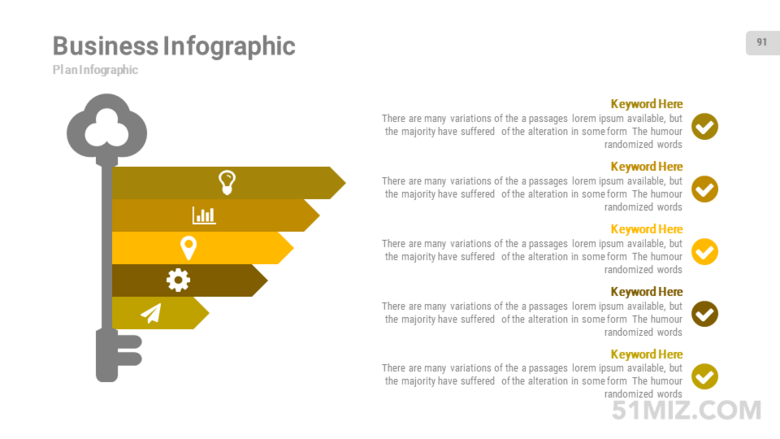 16:9寬屏創(chuàng)意鑰匙形狀5項(xiàng)并列ppt圖表