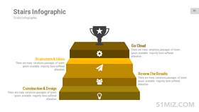 16:9寬屏獎杯4階立體臺階ppt圖表