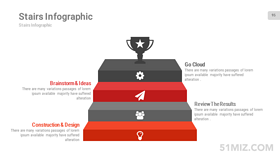 紅色16:9寬屏獎杯4階立體臺階ppt圖表