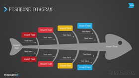  Black 16:9 widescreen text box editable fishbone diagram ppt template