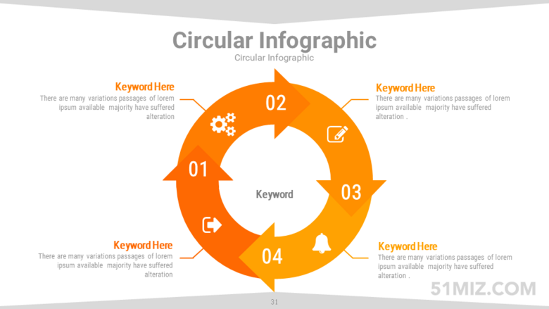 橙色16:9寬屏ppt圓環(huán)箭頭4項(xiàng)循環(huán)
