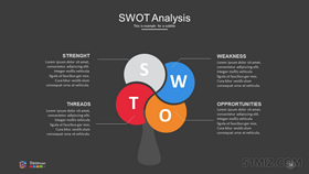 黑色16:9寬屏創(chuàng)意樹狀個人swot分析ppt圖表