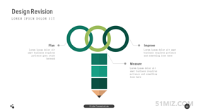 绿色16:9宽屏铅笔创意三环并列关系ppt图表