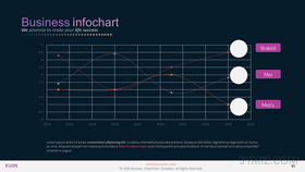 紫色16:9宽屏数据分析表格曲线图ppt模板