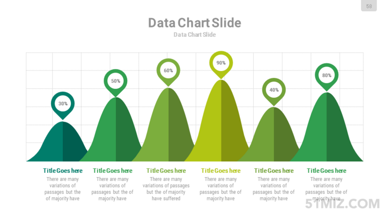 绿色16:9宽屏山型百分比数据曲线图ppt模板
