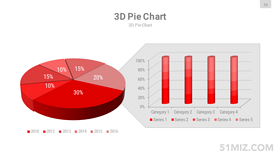 红色16:9宽屏3DPPT饼状图柱状图组合图表