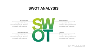 16:9宽屏文字环绕个人swot分析ppt模板
