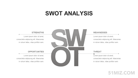 16:9宽屏文字环绕个人swot分析ppt模板