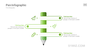 绿色16:9宽屏简约断层铅笔3项并列关系图表