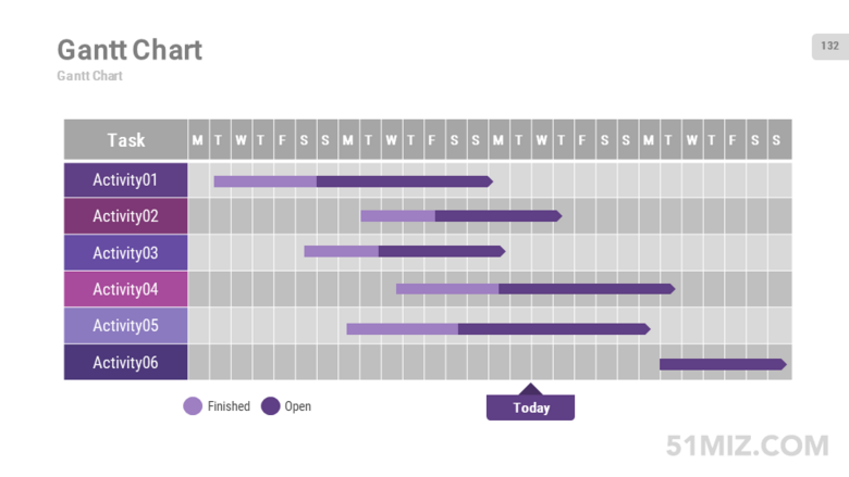 紫色16:9宽屏双色对比ppt月份甘特图模板